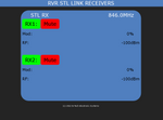 STL & RF Monitoring