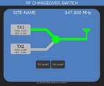 Transmitter Changeover Switch